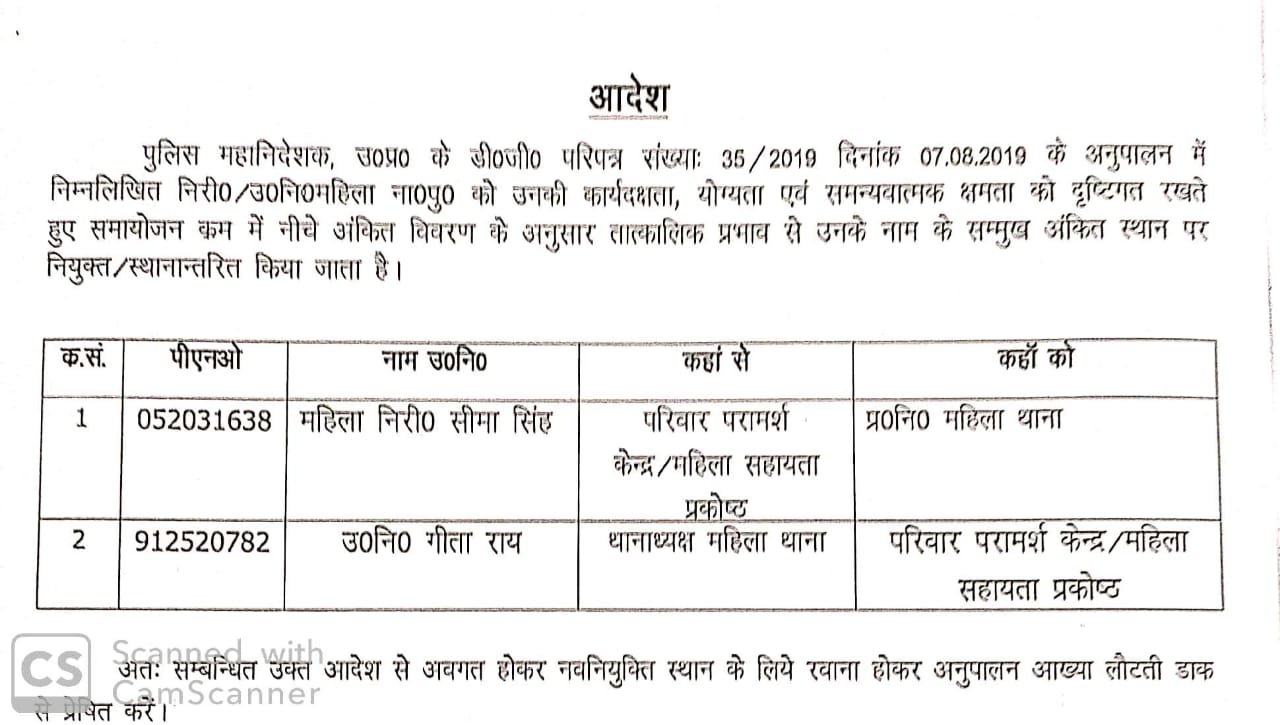 दो महिला पुलिस अधिकारी की जिम्मेदारी बदली- मिर्जापुर