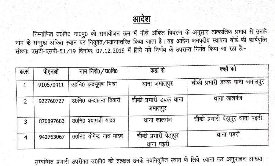 कप्तान ने चार उप निरीक्षकों का किया तबादला -मिर्जापुर