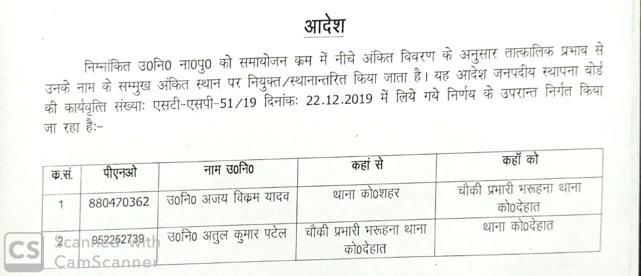 दो पुलिस उप निरीक्षकों का कार्यक्षेत्र बदला- मिर्जापुर