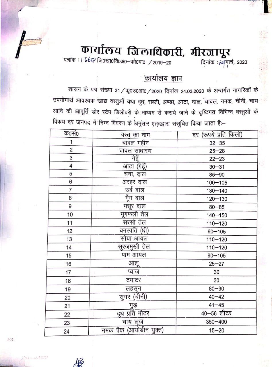 जिलाधिकारी ने समस्त खाद्य सामग्रियों का रेट किया निर्धारित, मिर्जापुर