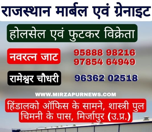 गोवंश की तस्करी करने वालों पर पुलिस की कड़ी नजर ,मिर्जापुर