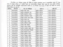मिर्जापुर पुलिस विभाग में भारी फेरबदल 66 उपनिरीक्षकों का हुआ तबादला