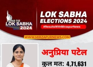 Mirzapur lok sabha Result: अनुप्रिया को मिली मिर्जापुर की गद्दी, तीसरी बार बनीं सांसद; रचा अनोखा इतिहास