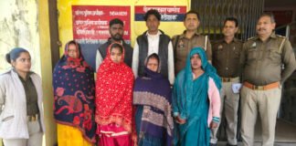 शादी का झांसा देकर ठगी करने वाला गिरोह बेनकाब, छह गिरफ्तार, 30 हजार रुपये बरामद