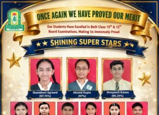 आईसीएसई बोर्ड परिणाम 2026: बजाज स्कूल के छात्रों ने रचा सफलता का नया इतिहास