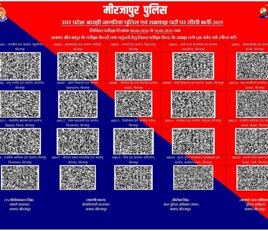 पुलिस आरक्षी भर्ती परीक्षा: क्यूआर कोड स्कैन कर आसानी से पहुंचें परीक्षा केंद्र
